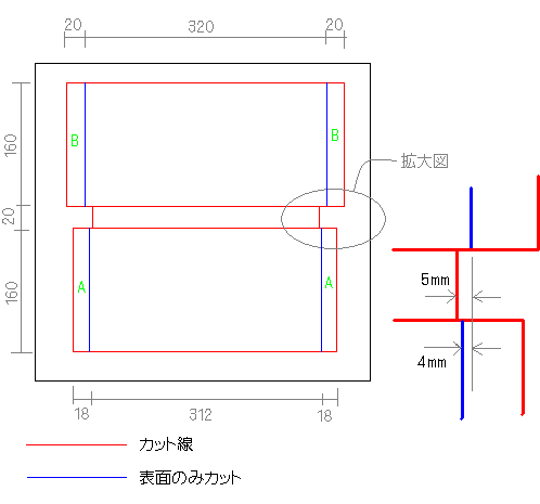 展開図